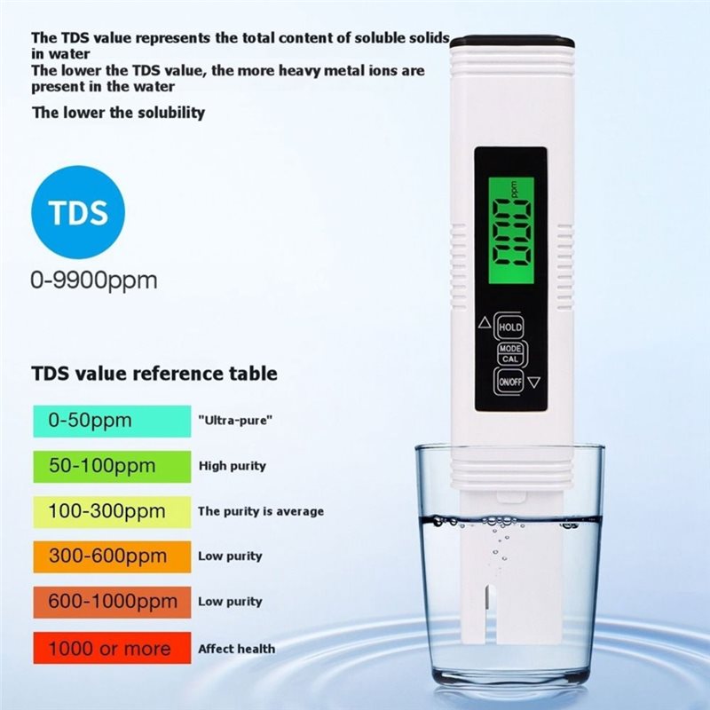 A27F-For Aquarium Pool PH Test - огляд і ціна Ph Meter Digital Water Tester