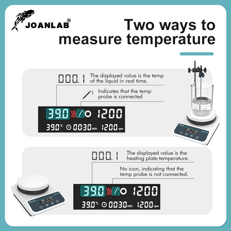 JOANLAB Magnetic Stirrer With  - огляд і ціна Lab Magnetic Stirrer Hot Plate