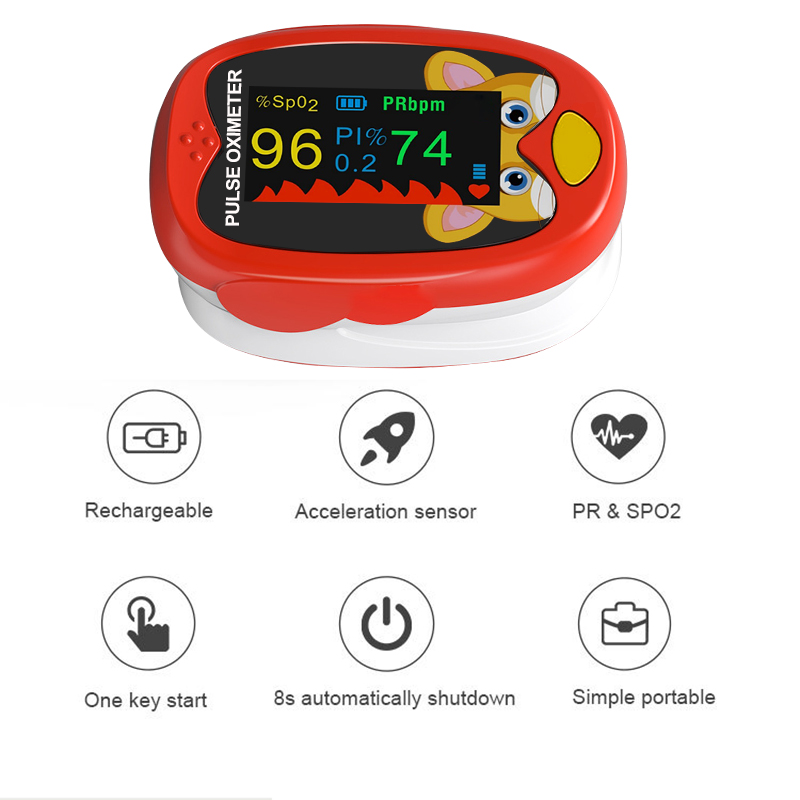 Rechargeable Pulse Oximeter Fi - огляд і ціна Pulse Oximeter Fingertip Rechargeable