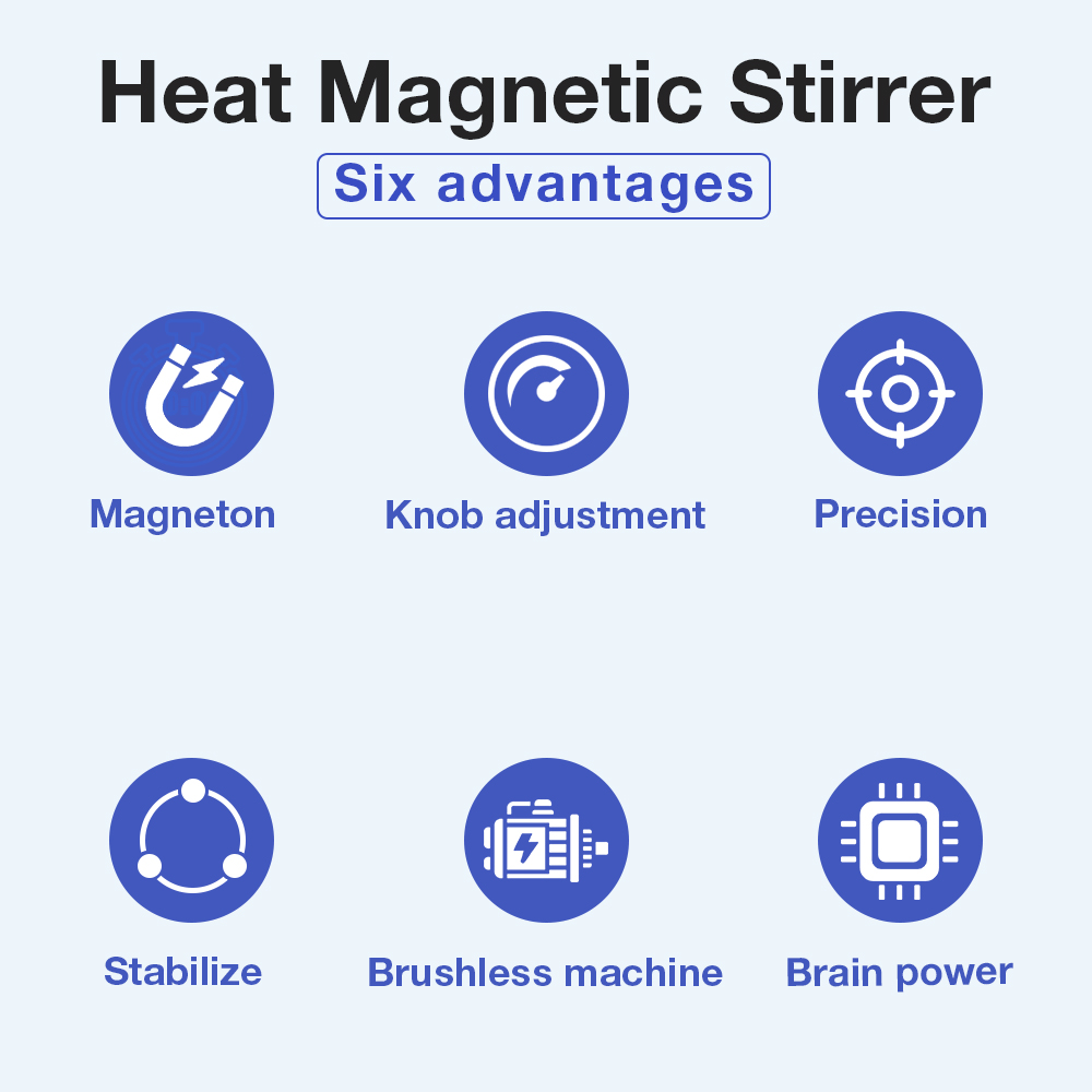 1L Hotplate Magnetic Stirrer 8 - огляд і ціна Lab Magnetic Stirrer Hot Plate
